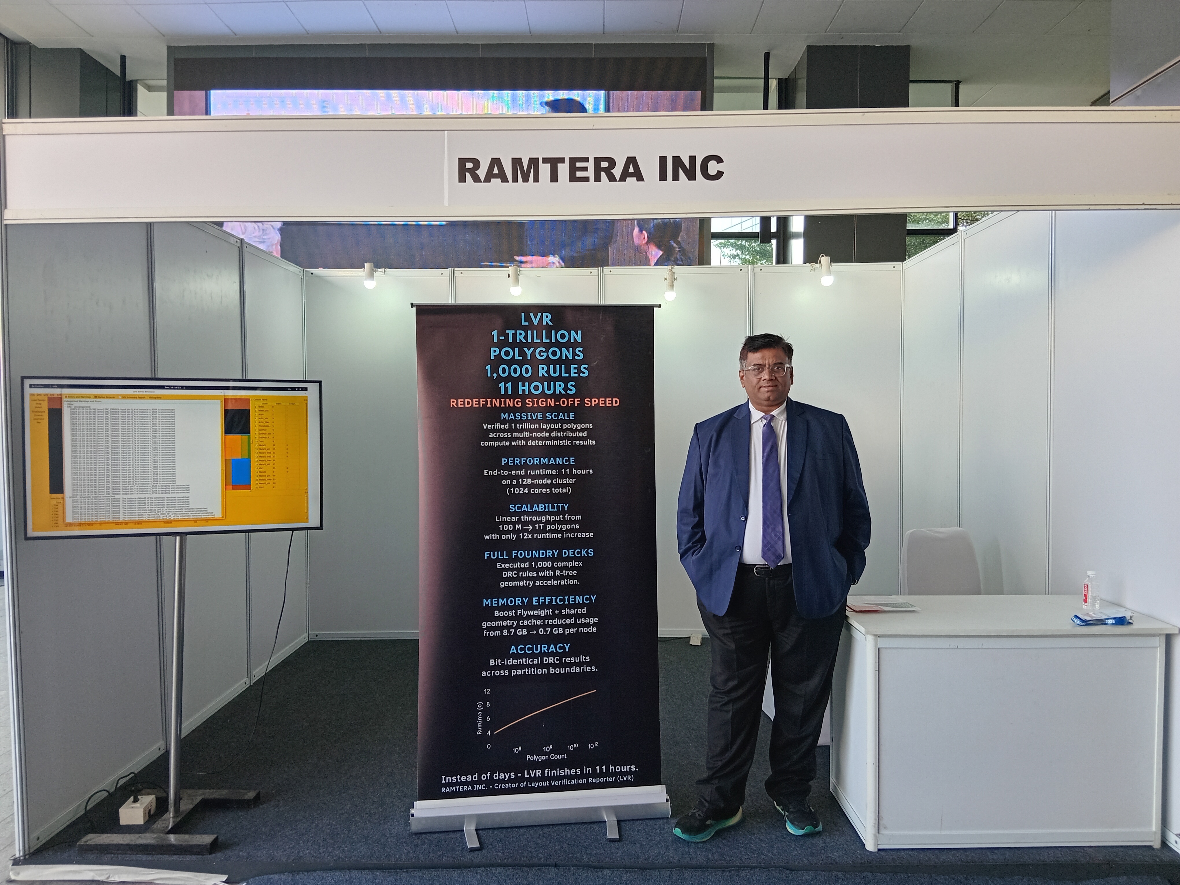 Ramtera Team